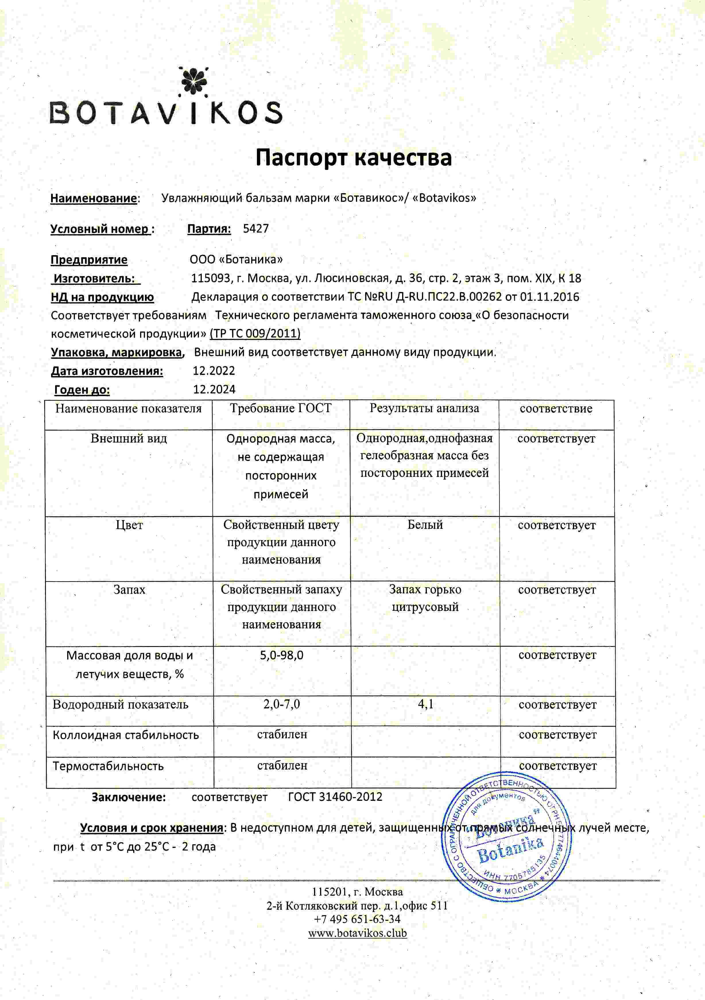 Паспорт №122022